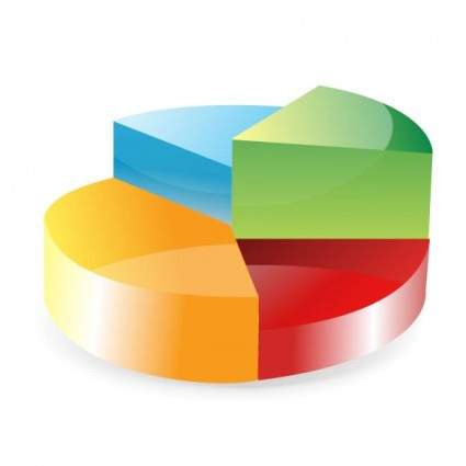 2025/2026 Medical Statistics 